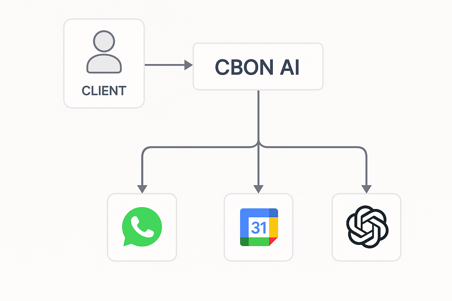 Abstract tech illustration